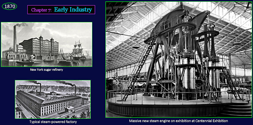 Manufacturing boom, 1870